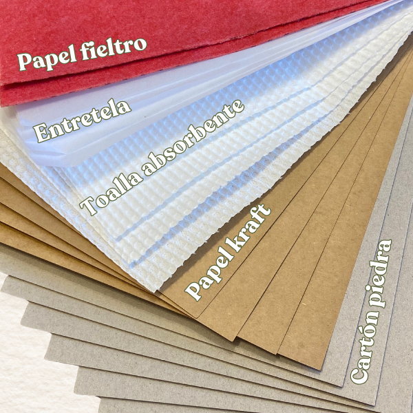 Kit Prensa Floral | Materiales esenciales para prensar flores - Imagen 4